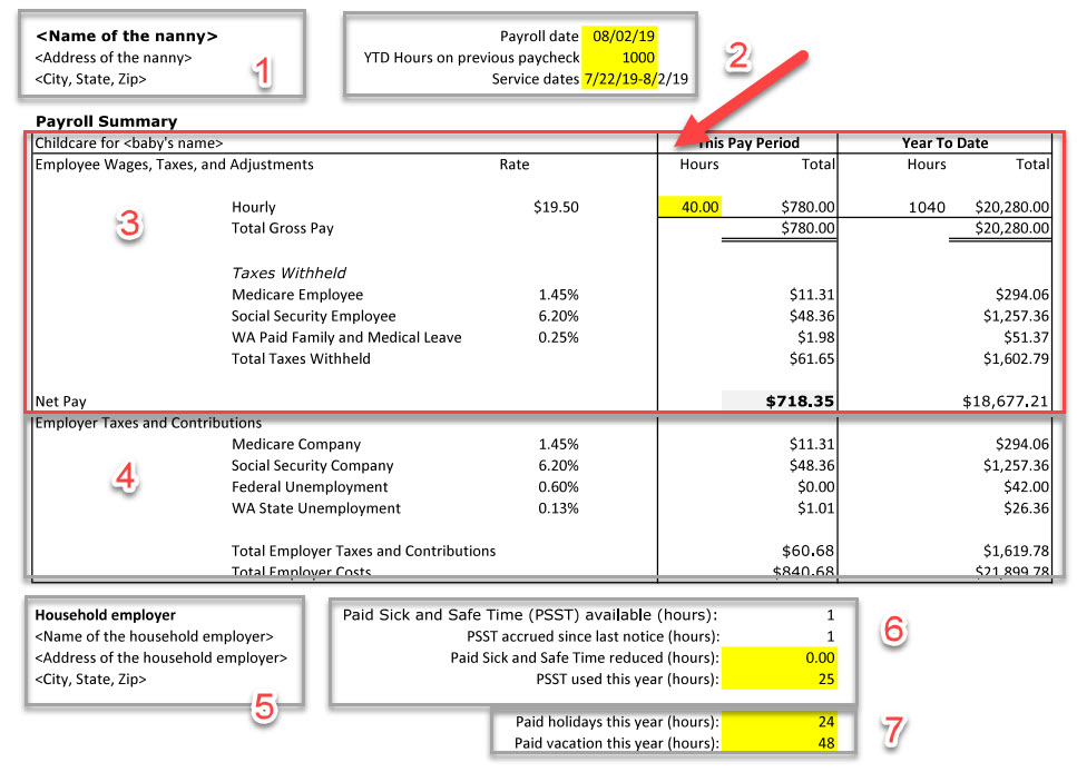 Spreadsheet section for employee wages, taxes, adjustments and net pay.