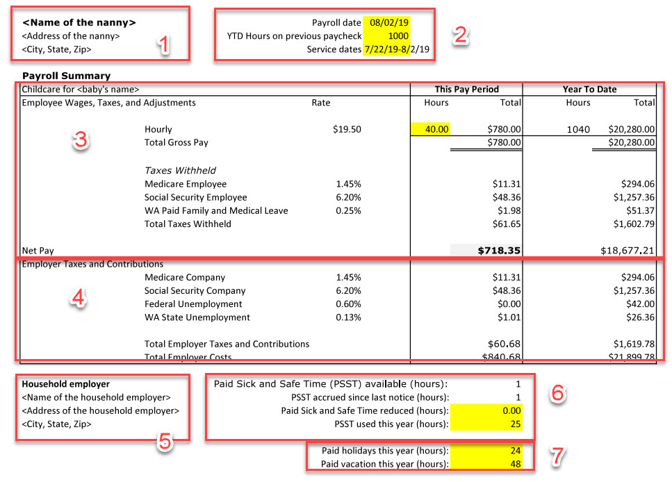 Main sections of the nanny pay stub.